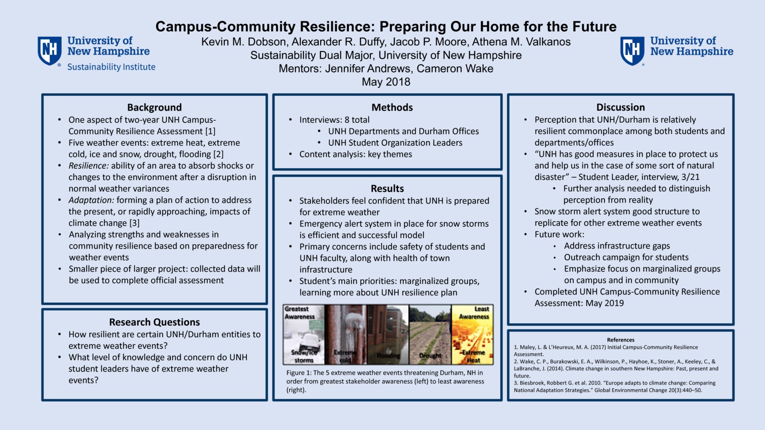 Campus-Community Resilience: Preparing Our Home For The Future by amv2000