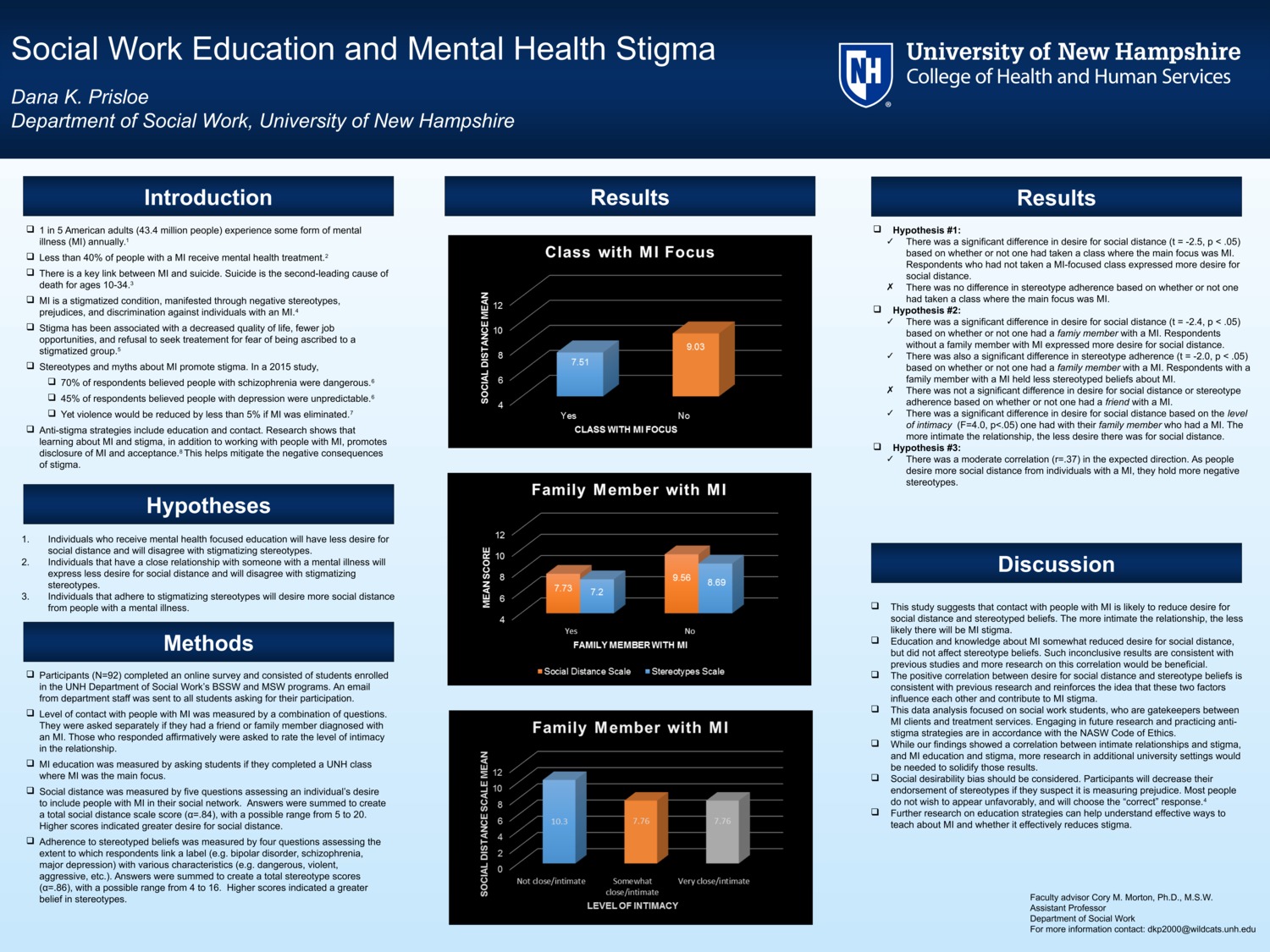 Social Work Education And Mental Health Stigma by dkp2000