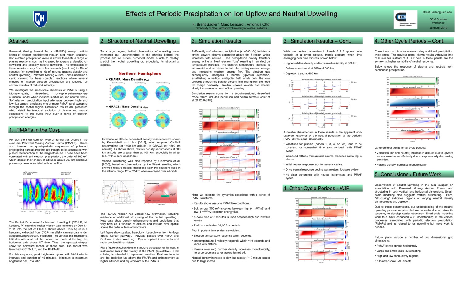 Effects Of Periodic Precipitation On Ion Upflow And Neutral Upwelling by bsadler