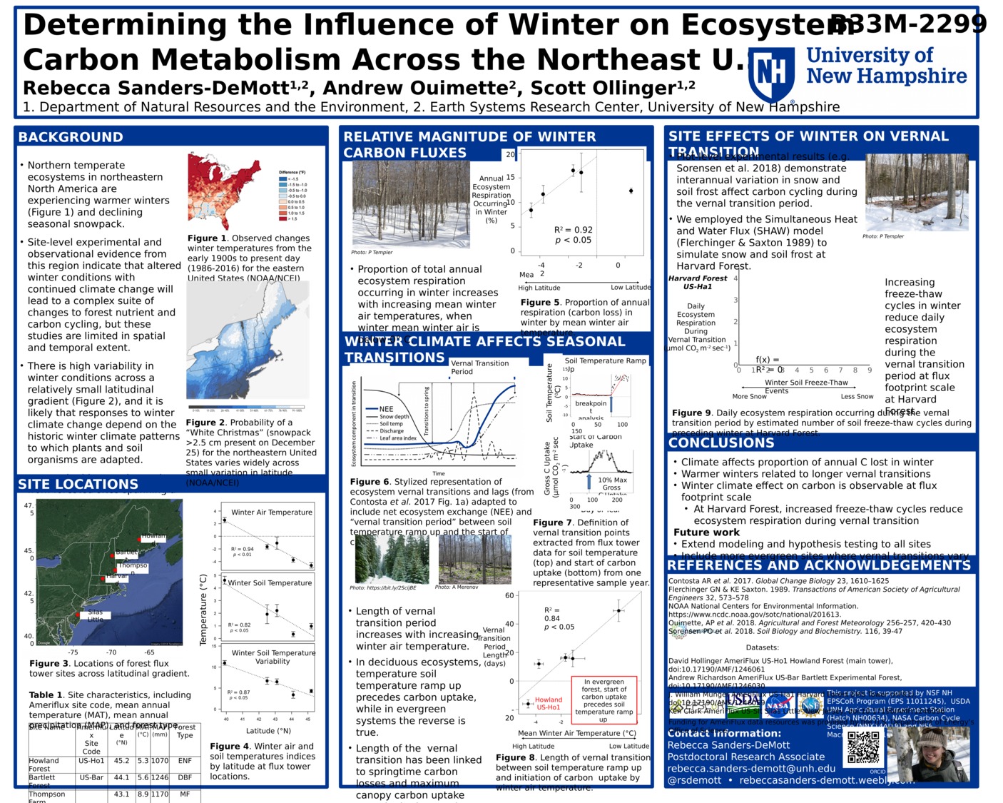 Determining The Influence Of Winter On Ecosystem  Carbon Metabolism Across The Northeast U.S. by aouimette
