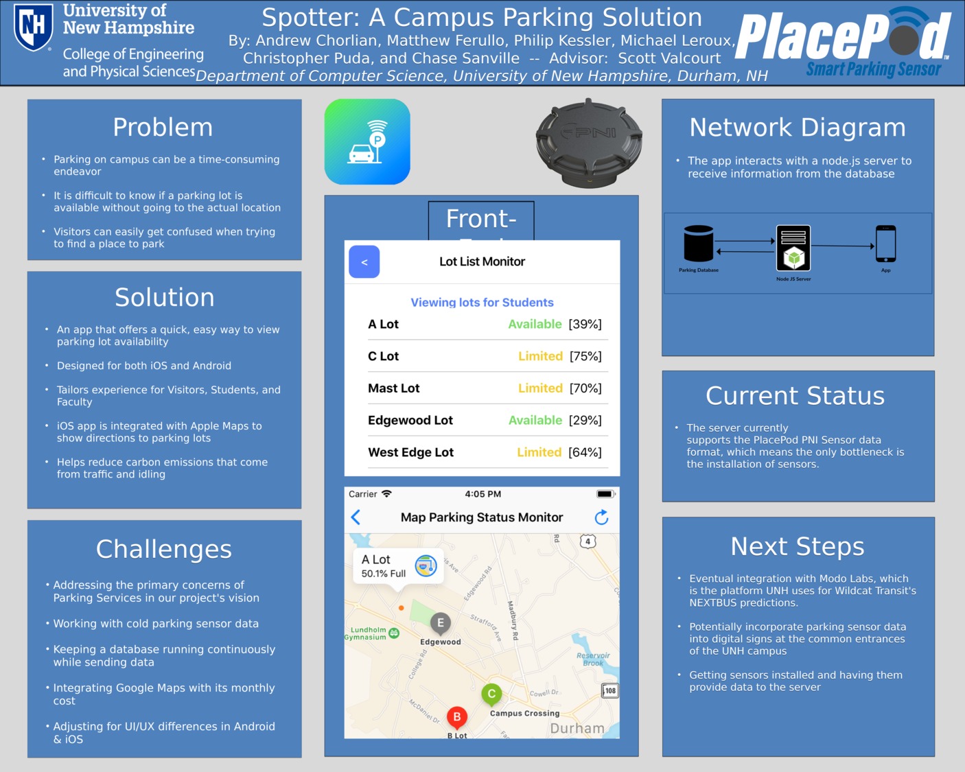Spotter: A Campus Parking Solution by crp1003