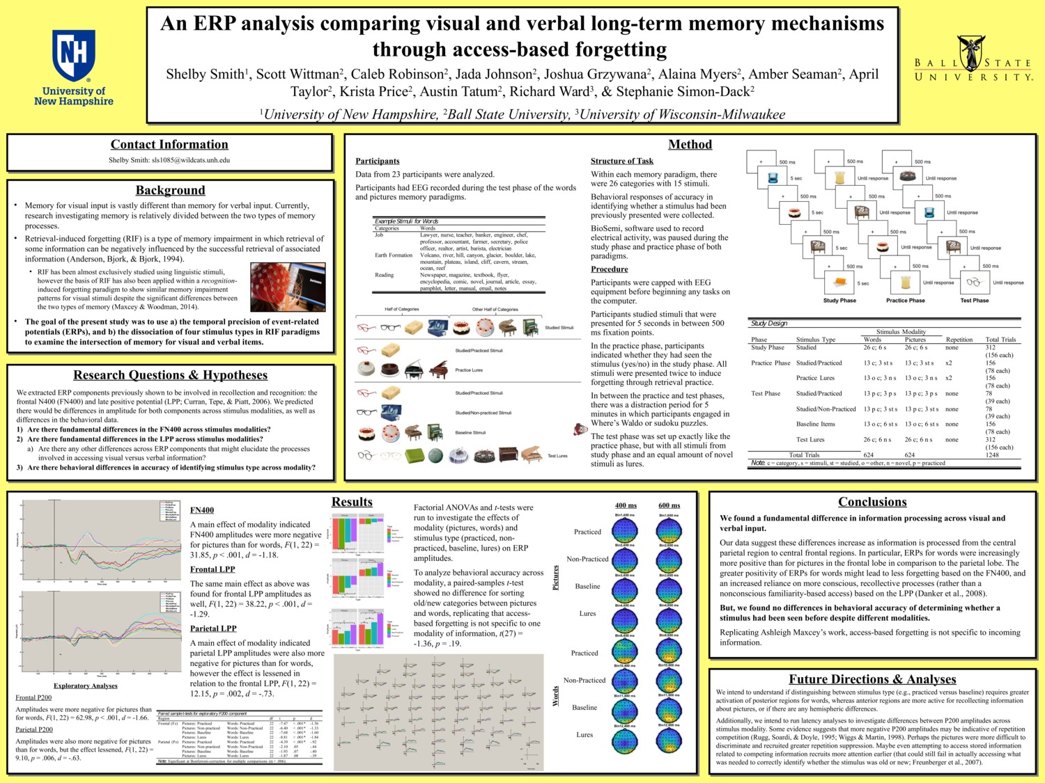 An Erp Analysis Comparing Visual And Verbal Long-Term Memory Mechanisms Through Access-Based Forgetting by sls1085
