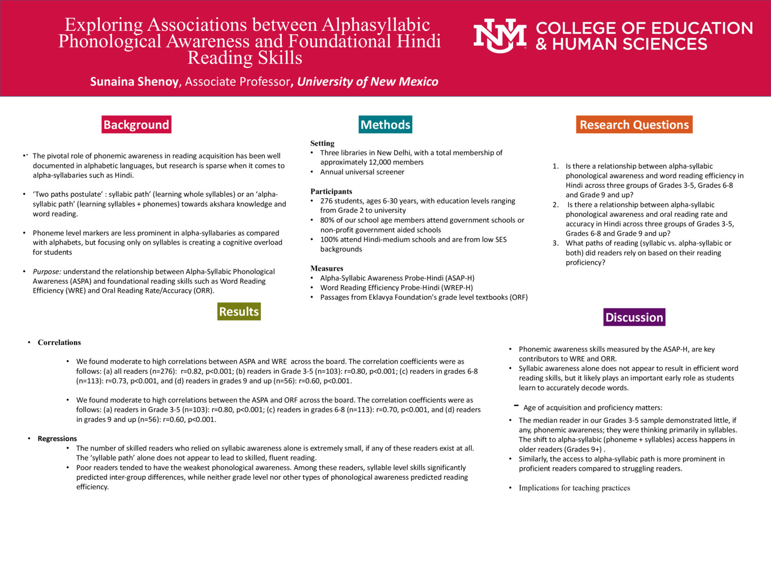Exploring Associations Between Alpha-Syllabic Phonological Awareness And Foundational Hindi Reading Skills by sunaina19