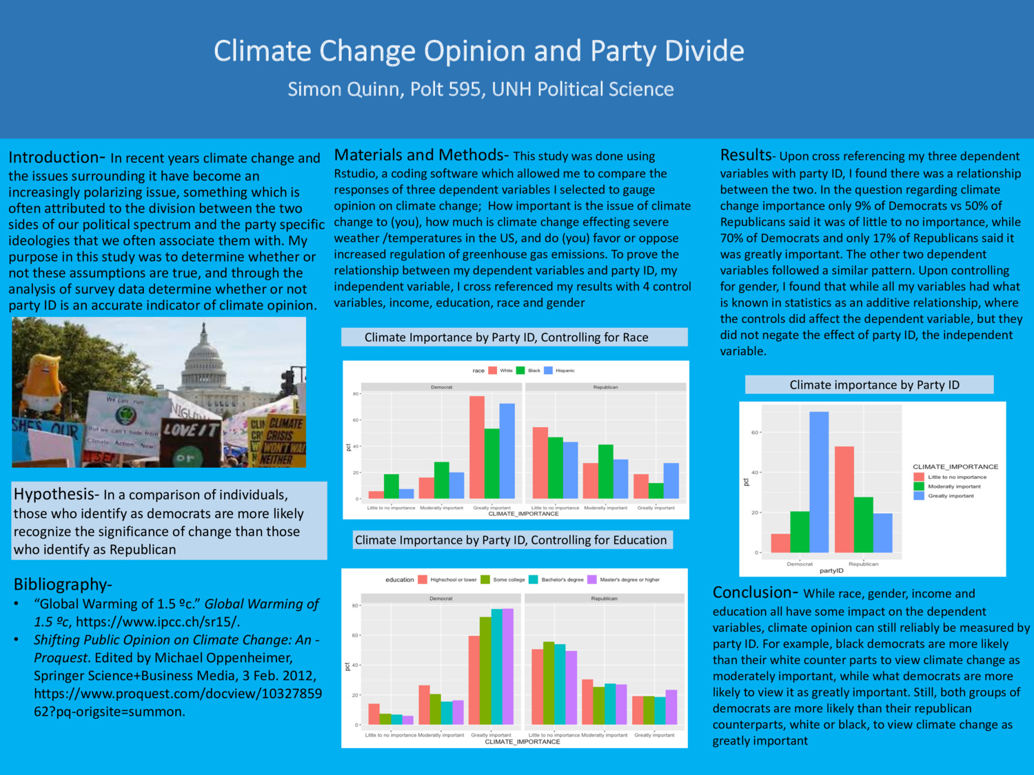 Climate Opinion By Party Id by seq1003