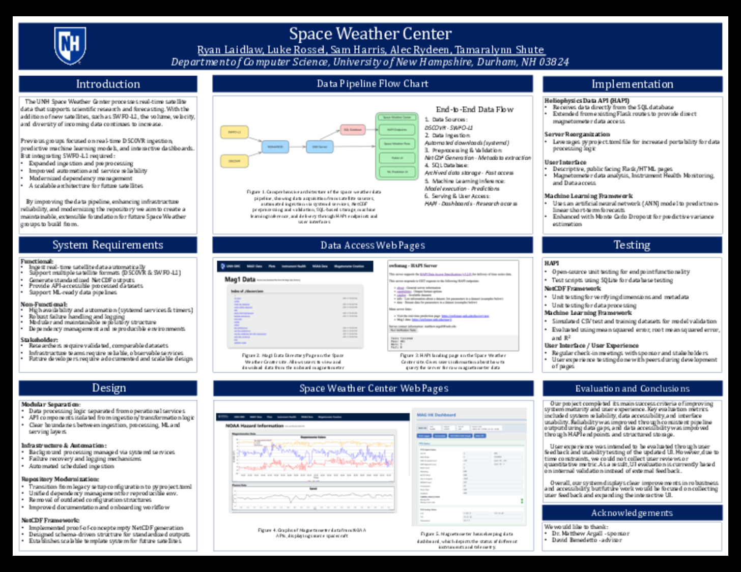 Space Weather Center by rdl1028