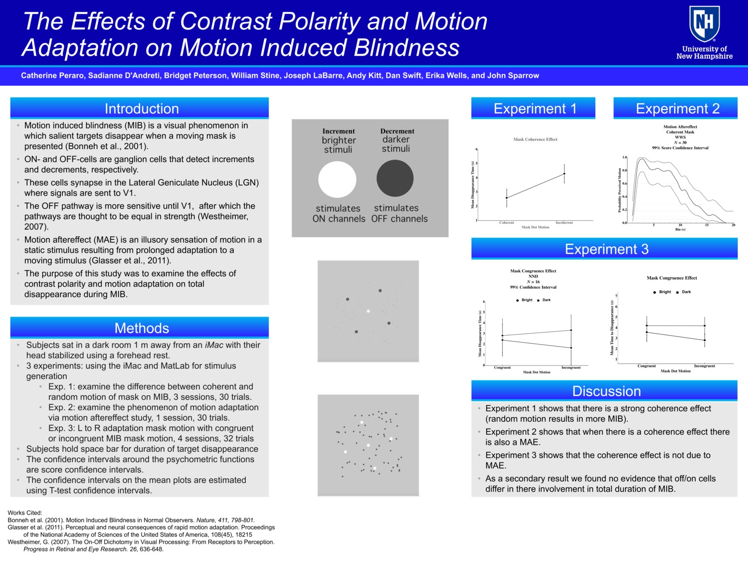 The Effects Of Contrast Polarity And Motion Adaptation On Motion Induced Blindness by cmp1014