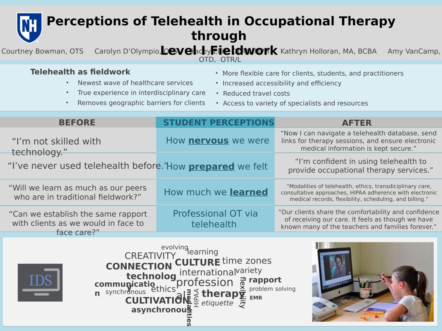 Perceptions Of Telehealth In Occupational Therapy Through Level I Fieldwork by abv2003