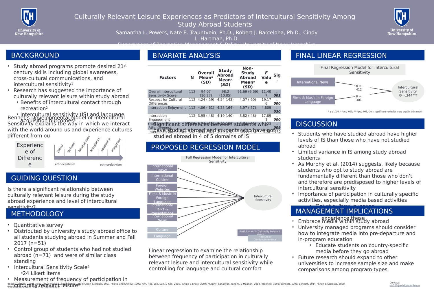 Culturally Relevant Leisure Experiences As Predictors Of Intercultural Sensitivity Among Study Abroad Students by sld225