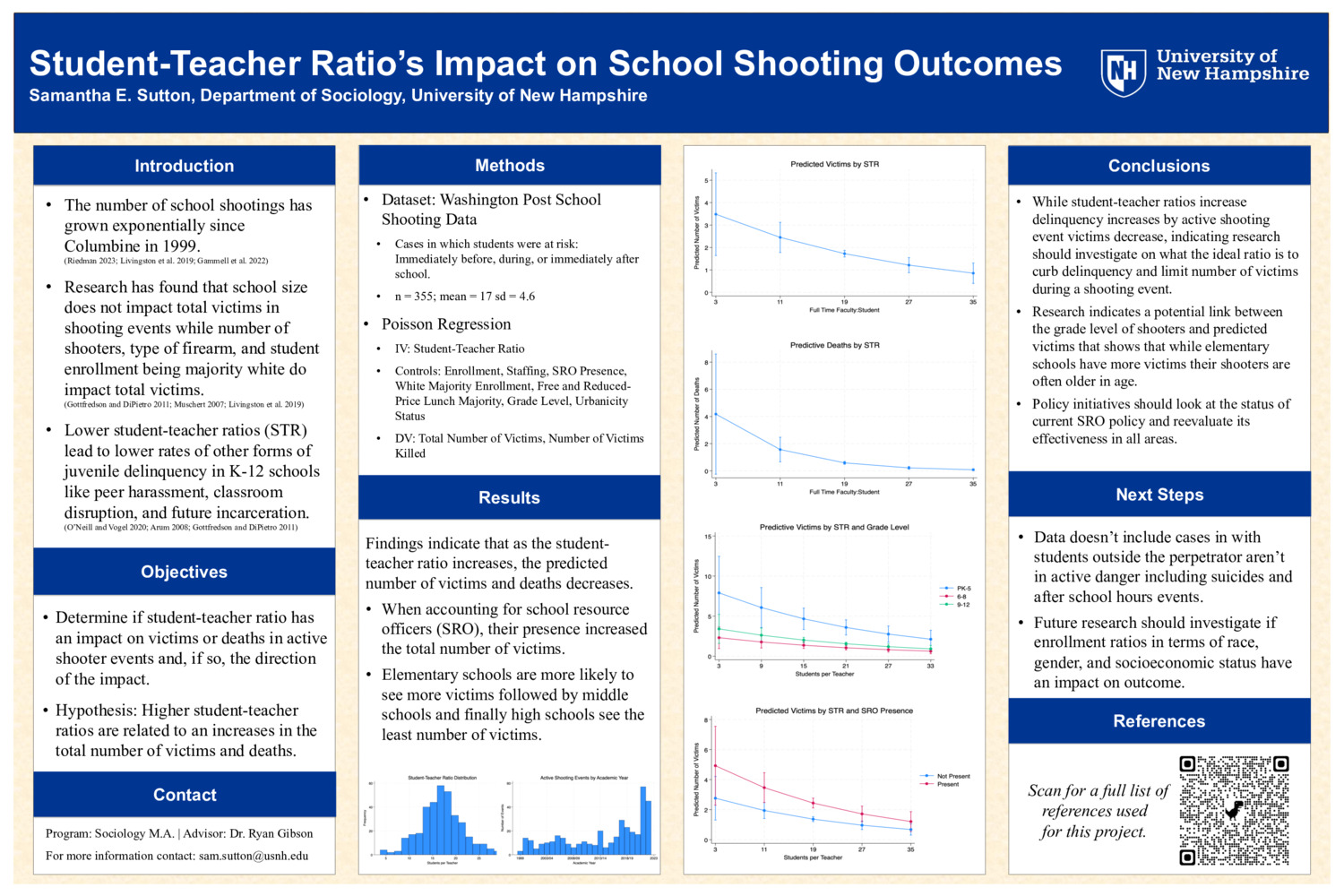 Student-Teacher Ratio's Impact On School Shooting Outcomes by ses1165