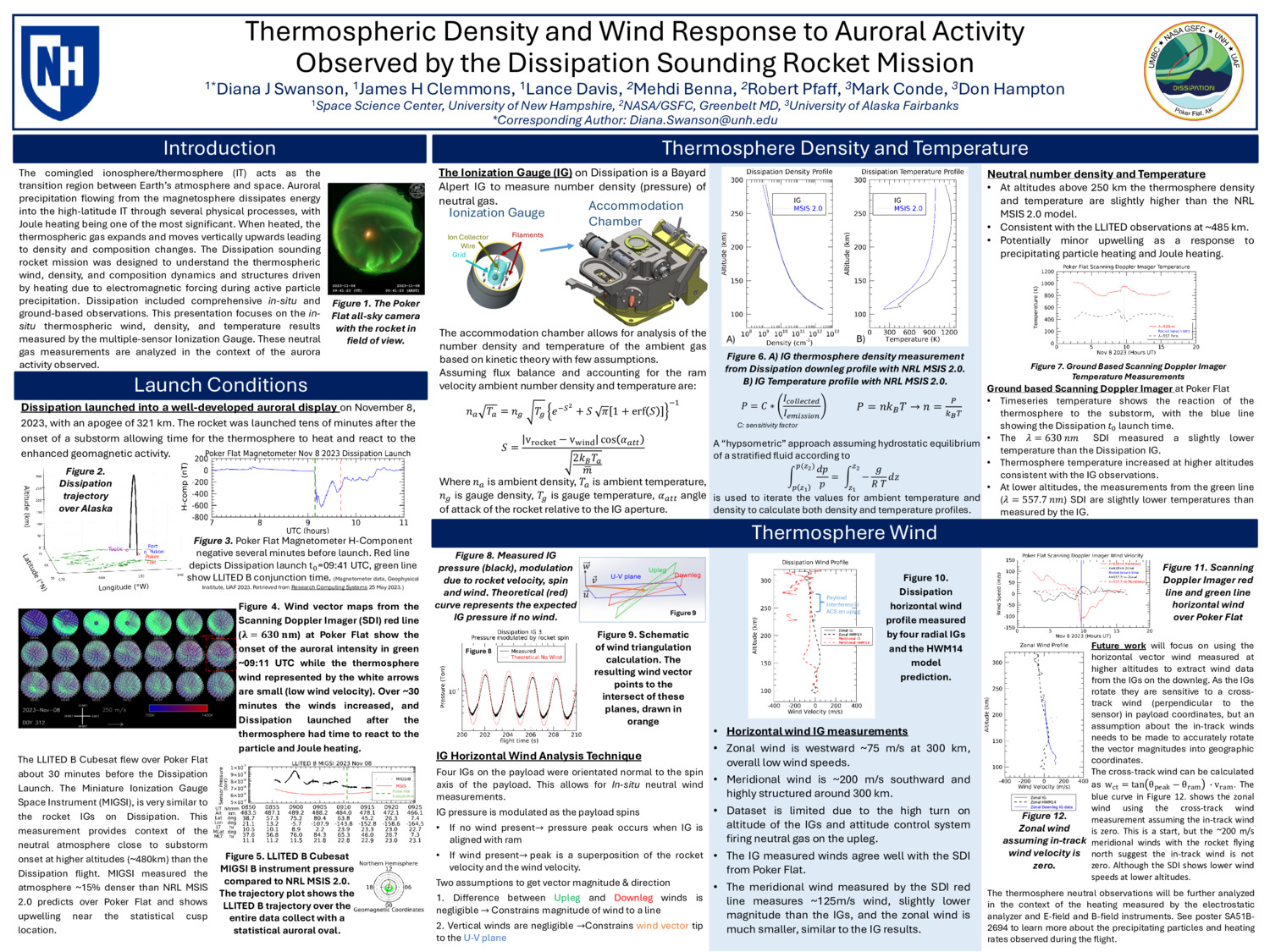 Thermospheric Density And Wind Response To Auroral Activity Observed By The Dissipation Sounding Rocket Mission by ds1289