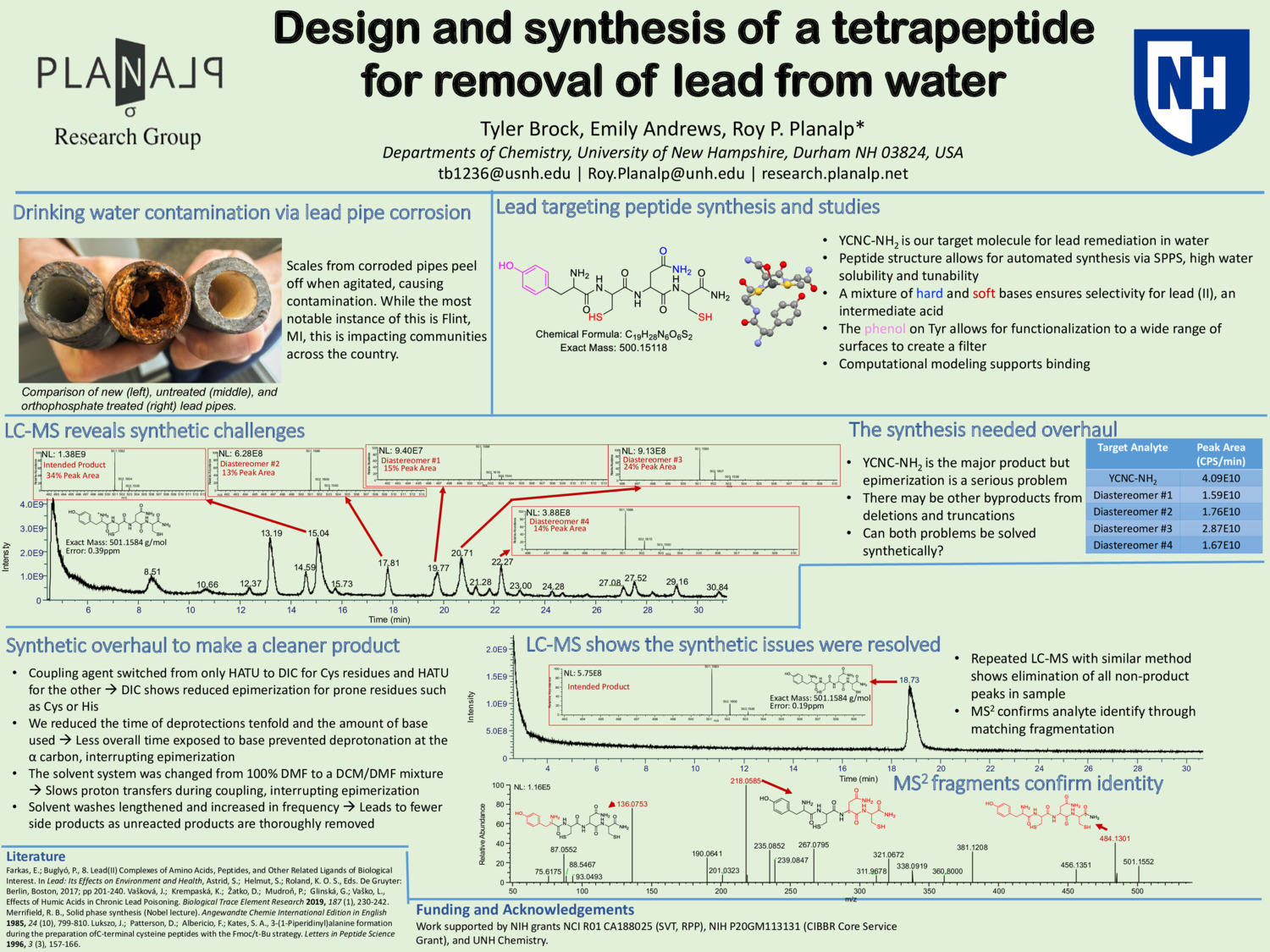 Design And Synthesis Of A Tetrapeptide For Removal Of Lead From Water by TylerBrock