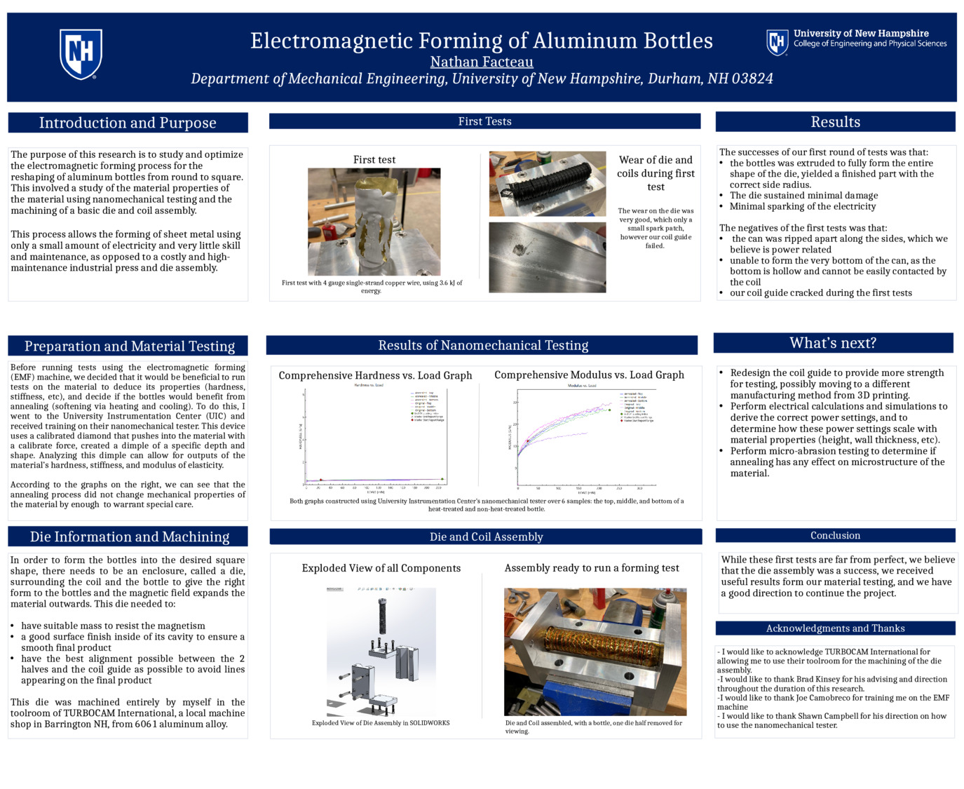 Electromagnetic Forming Of Aluminum Bottles by ncf1021