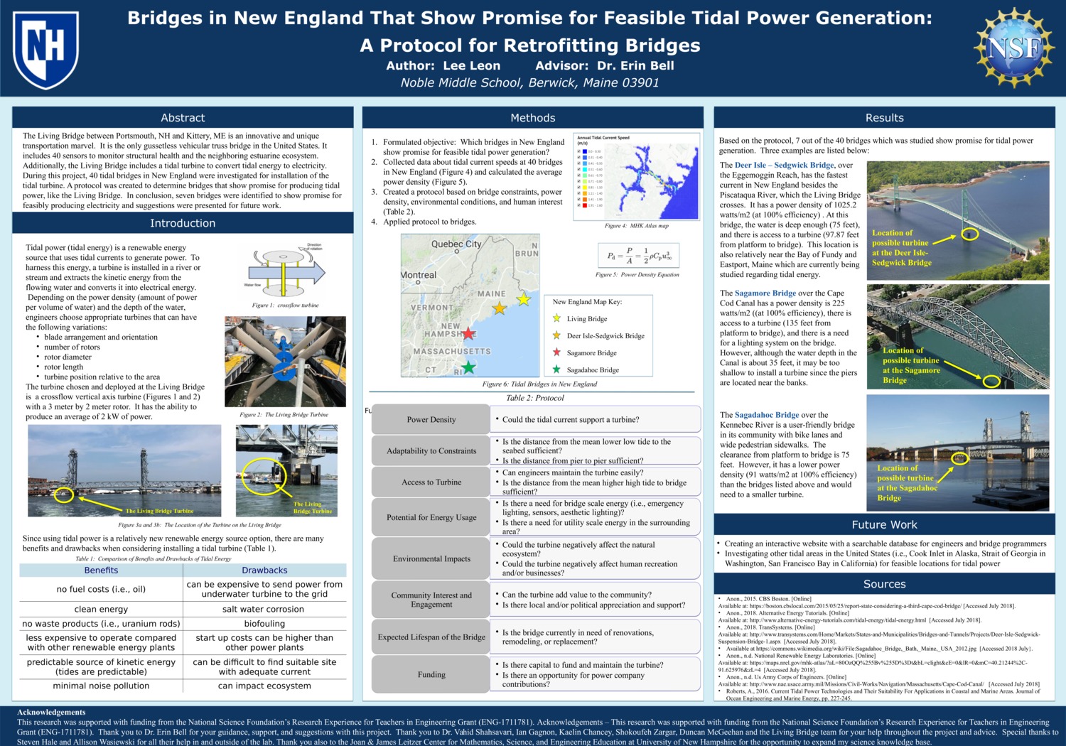 Bridges In New England That Show Promise For Feasible Tidal Power Generation: A Protocol For Retrofitting Bridges by lmz525