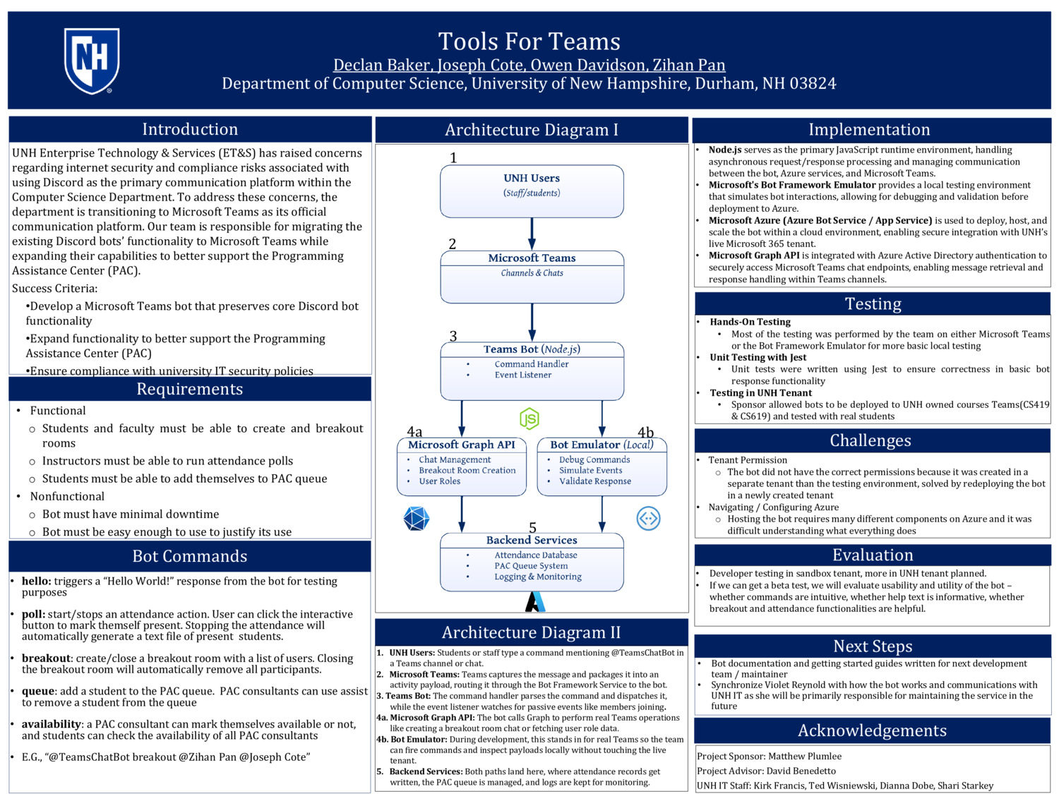 Tools For Teams by zp1036