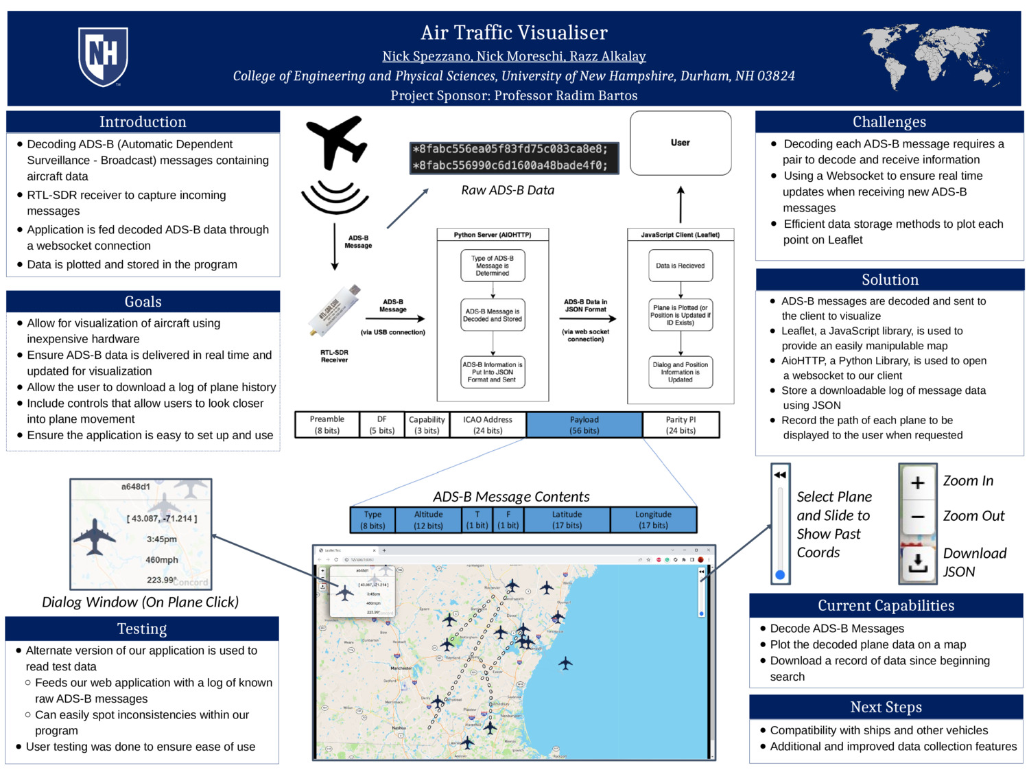 Air Traffic Visualiser by nvs1001