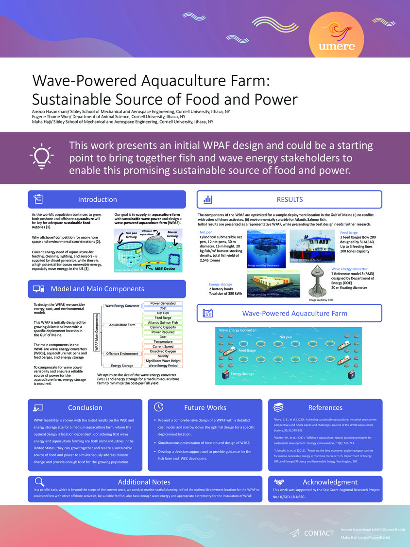 Wave-Powered Aquaculture Farm: Sustainable Source Of Food And Power by ahasankhani