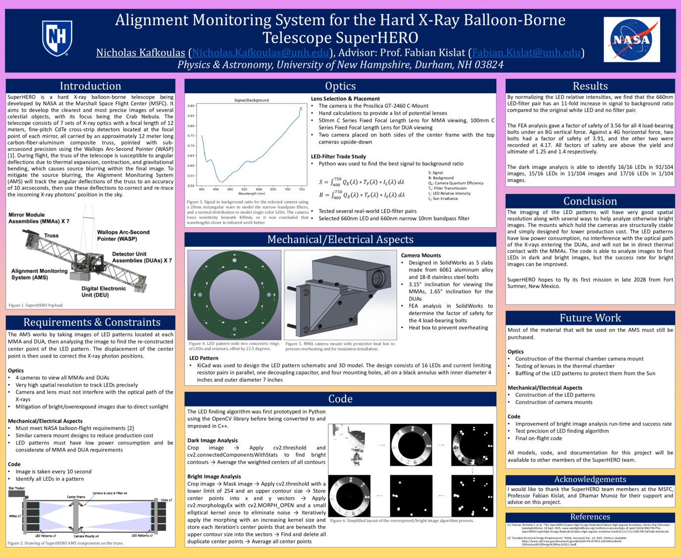Alignment Monitoring System For The Hard X-Ray Balloon-Borne Telescope Superhero by nkafkoulas