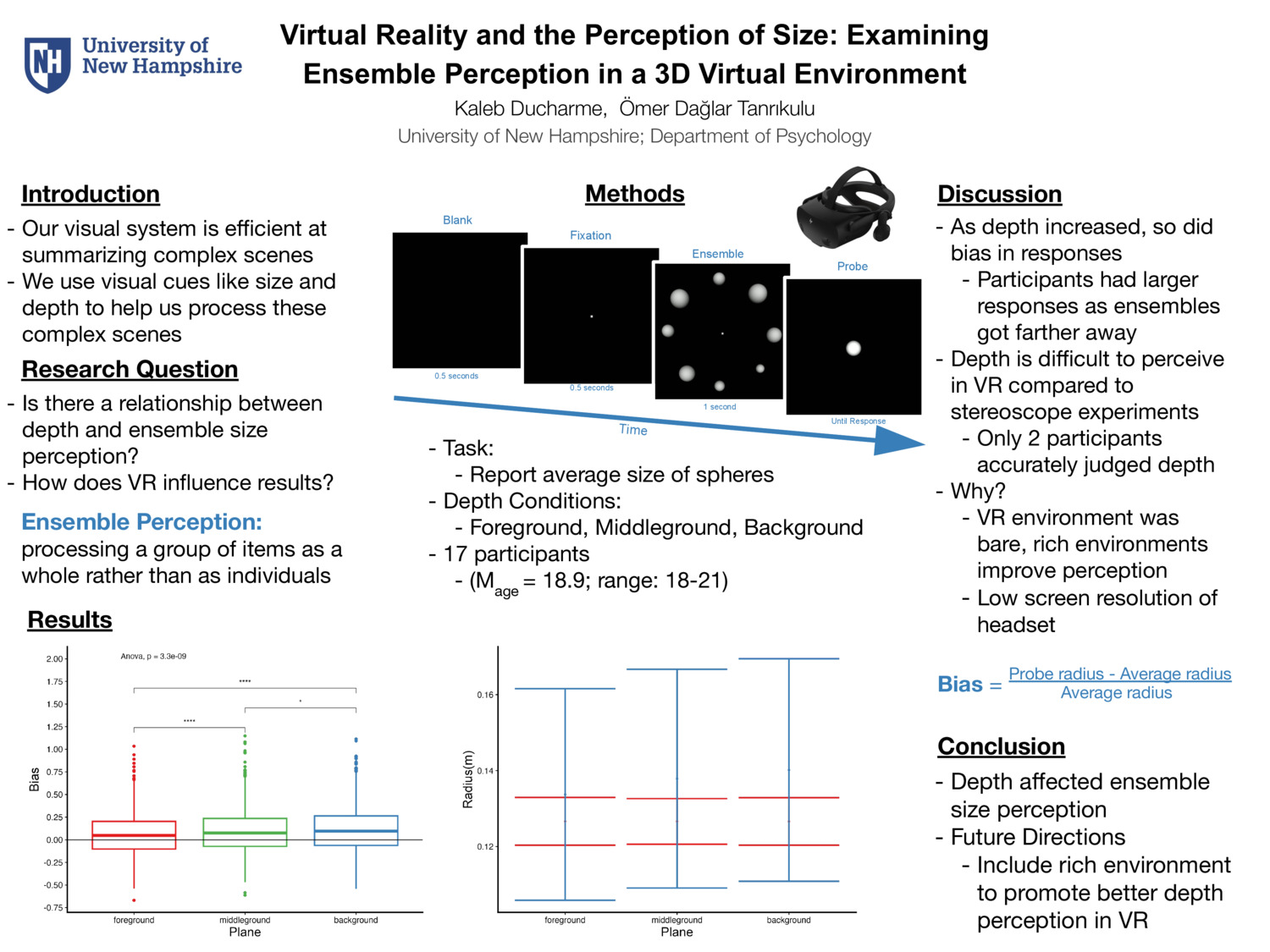 Virtual Reality And The Perception Of Size: Examining Ensemble Perception In A 3d Virtual Environment by ot1031
