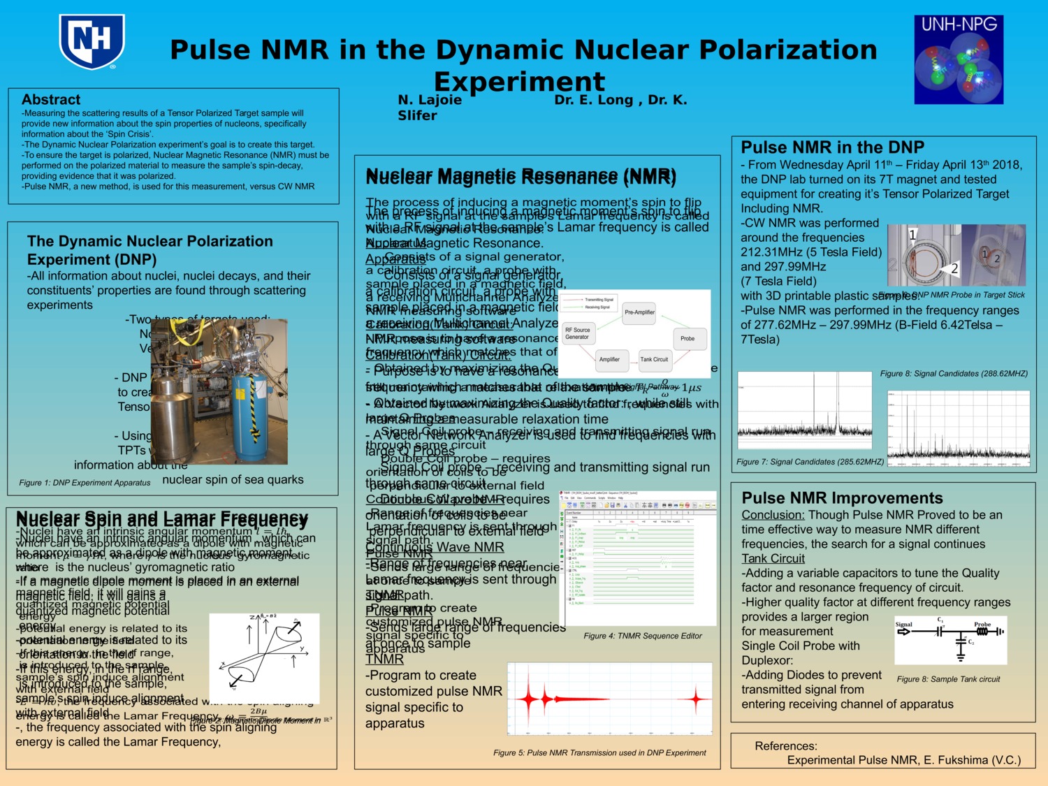 Pulse Nmr In The Dynamic Nuclear Polarization Experiment  by njl2000