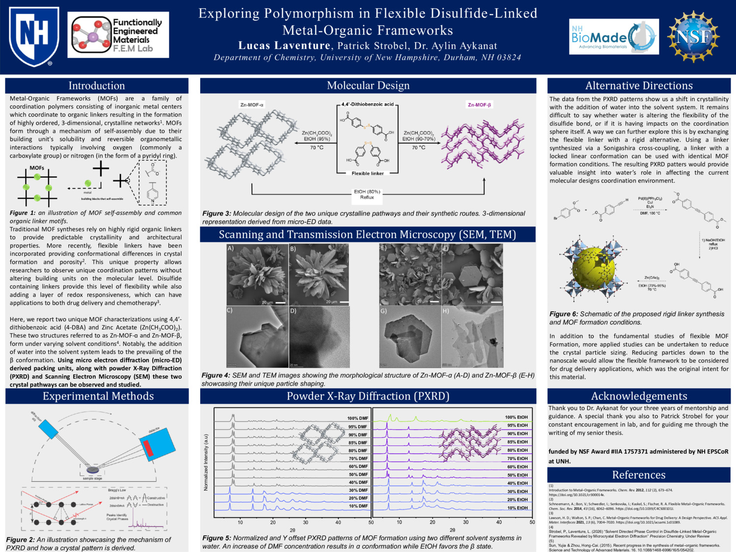 Exploring Polymorphism In Flexible Disulfide-Linked Metal-Organic Frameworks by llaventure04