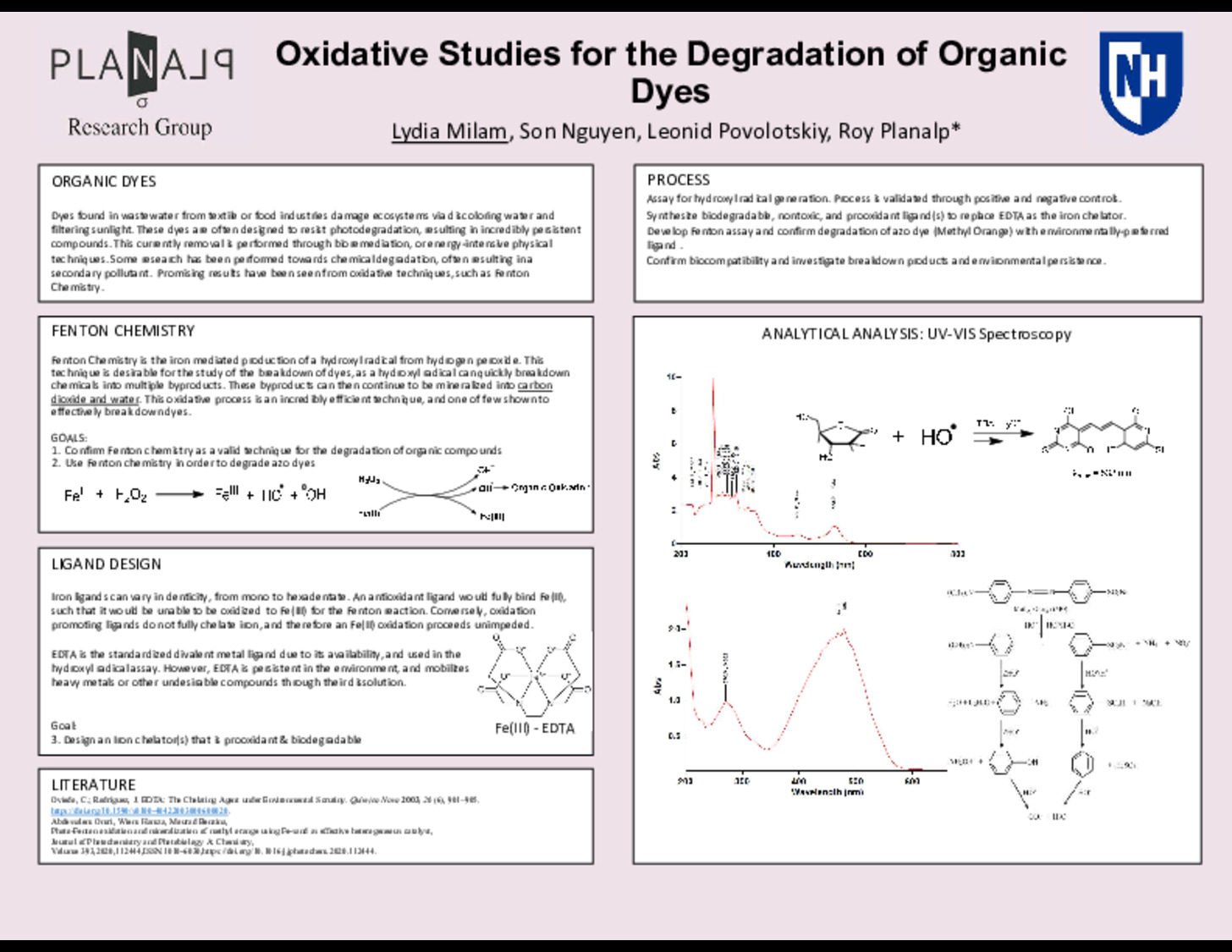 Oxidative Studies For The Degradation Of Organic Dyes by lrm1042