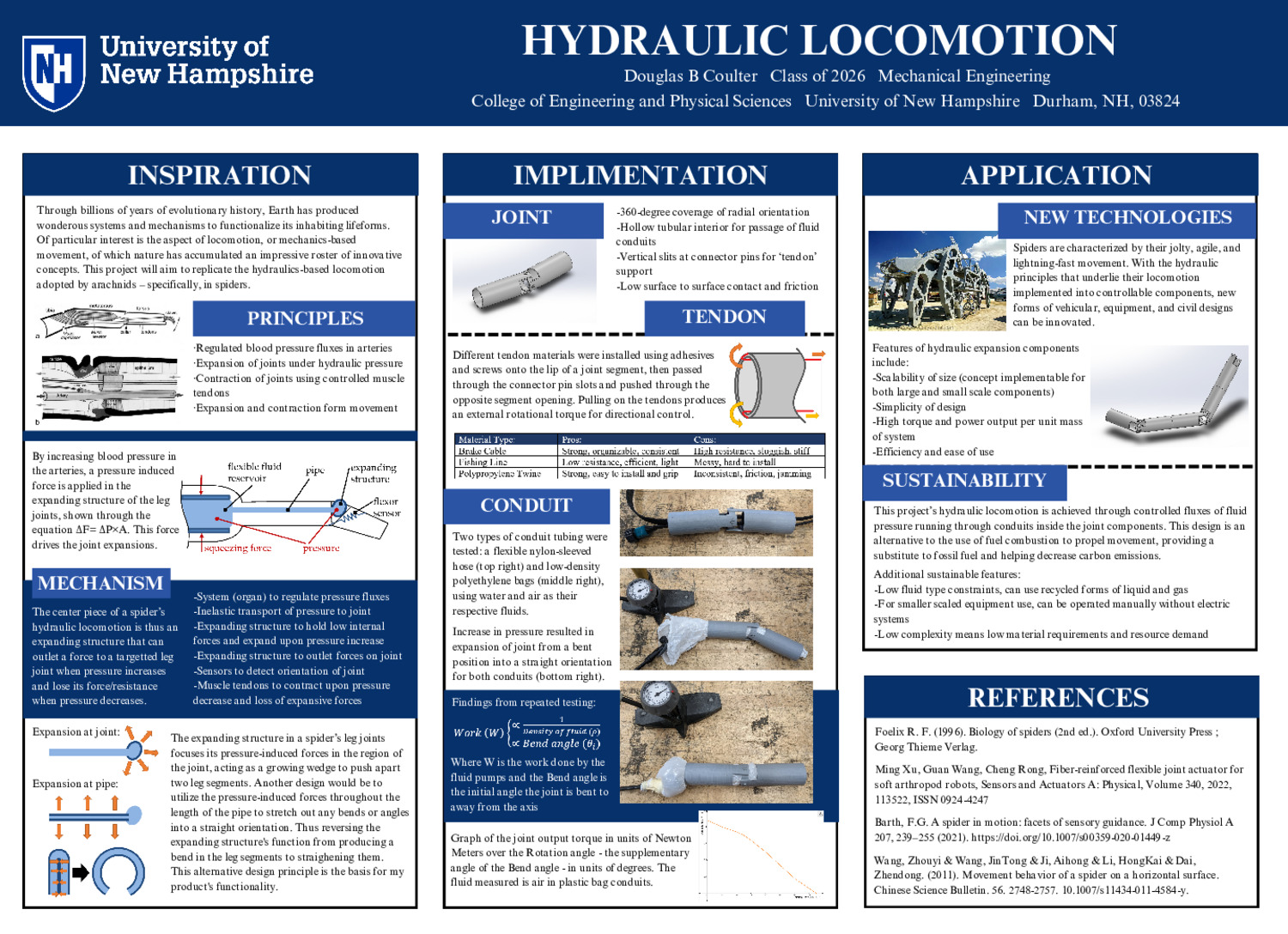 Hydraulic Locomotion by dbc1032