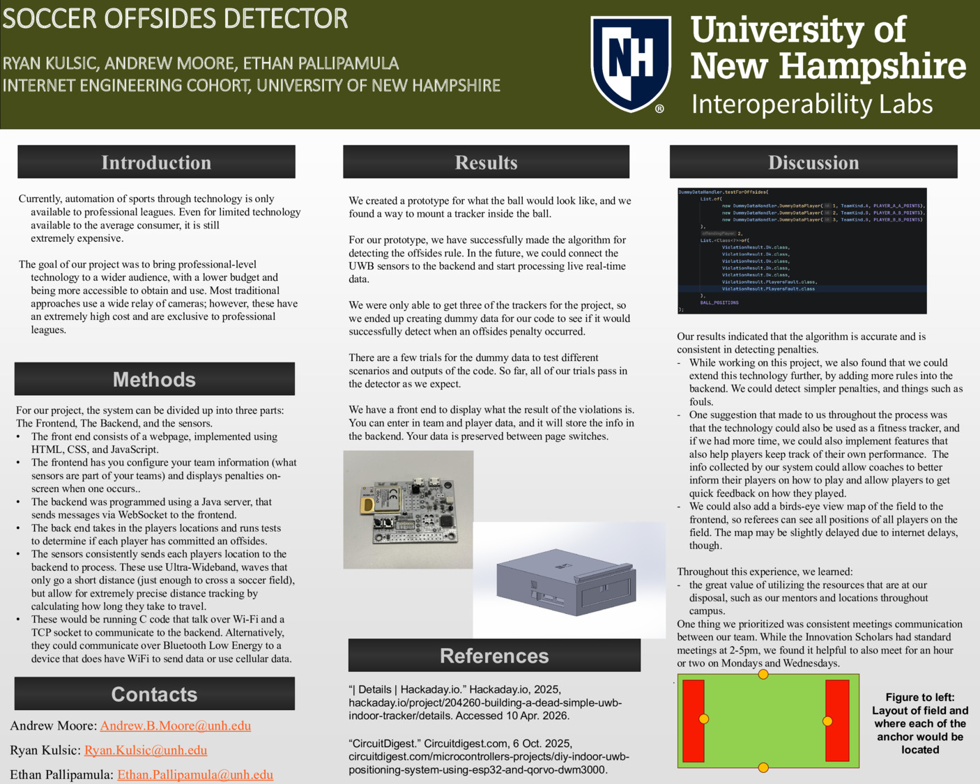 Soccer Offsides Detector by rmk1060