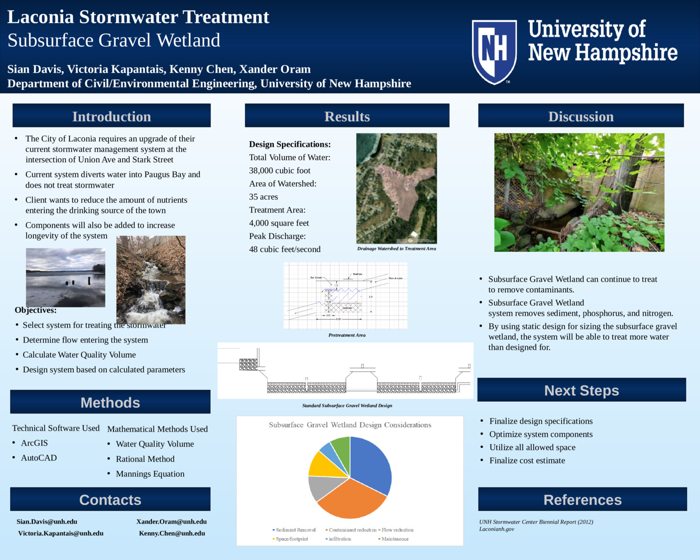 Laconia Stormwater Treatment- Subsurface Gravel Wetland by smd1103