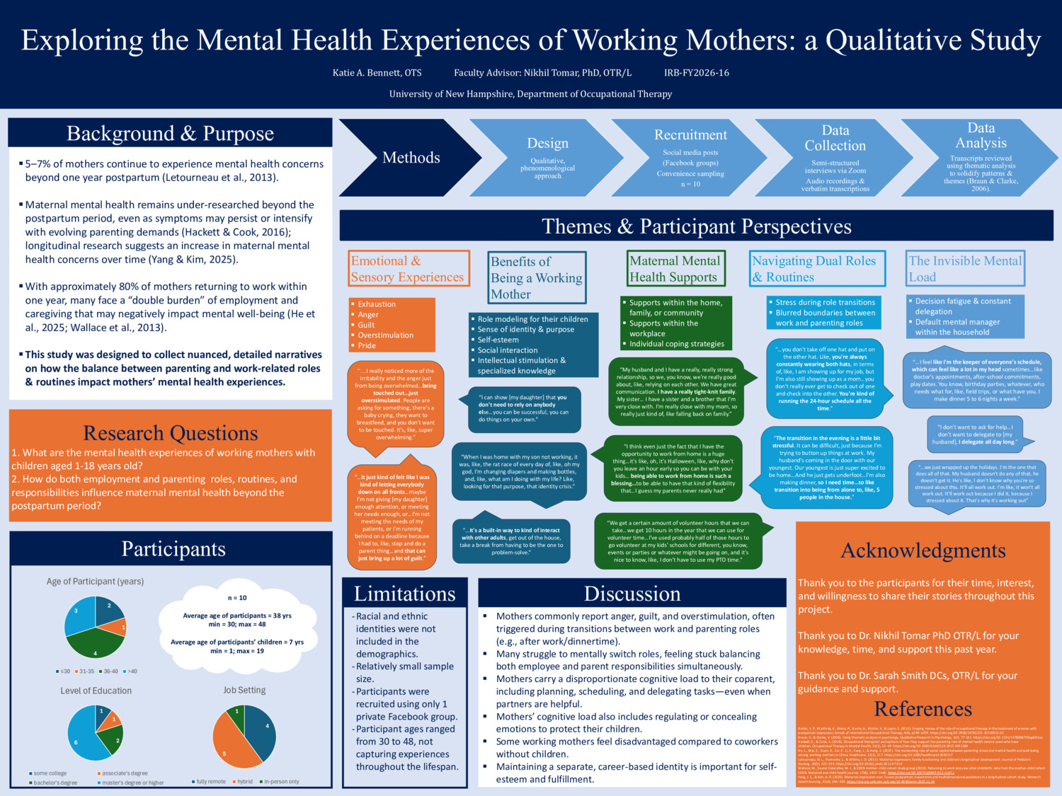Exploring The Mental Health Experiences Of Working Mothers: A Qualitative Study by kab1237