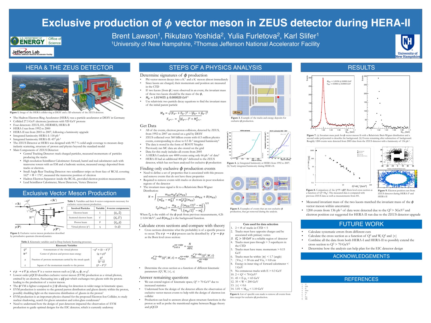 Exclusive Production Of 𝜙 Vector Meson In Zeus Detector During Hera-Ii by bnl2000