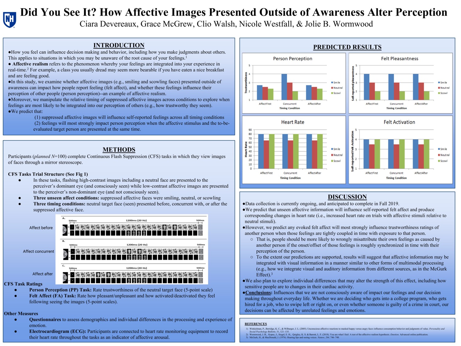 Did You See It? How Affective Images Presented Outside Of Awareness Alter Perception by jbwormwood