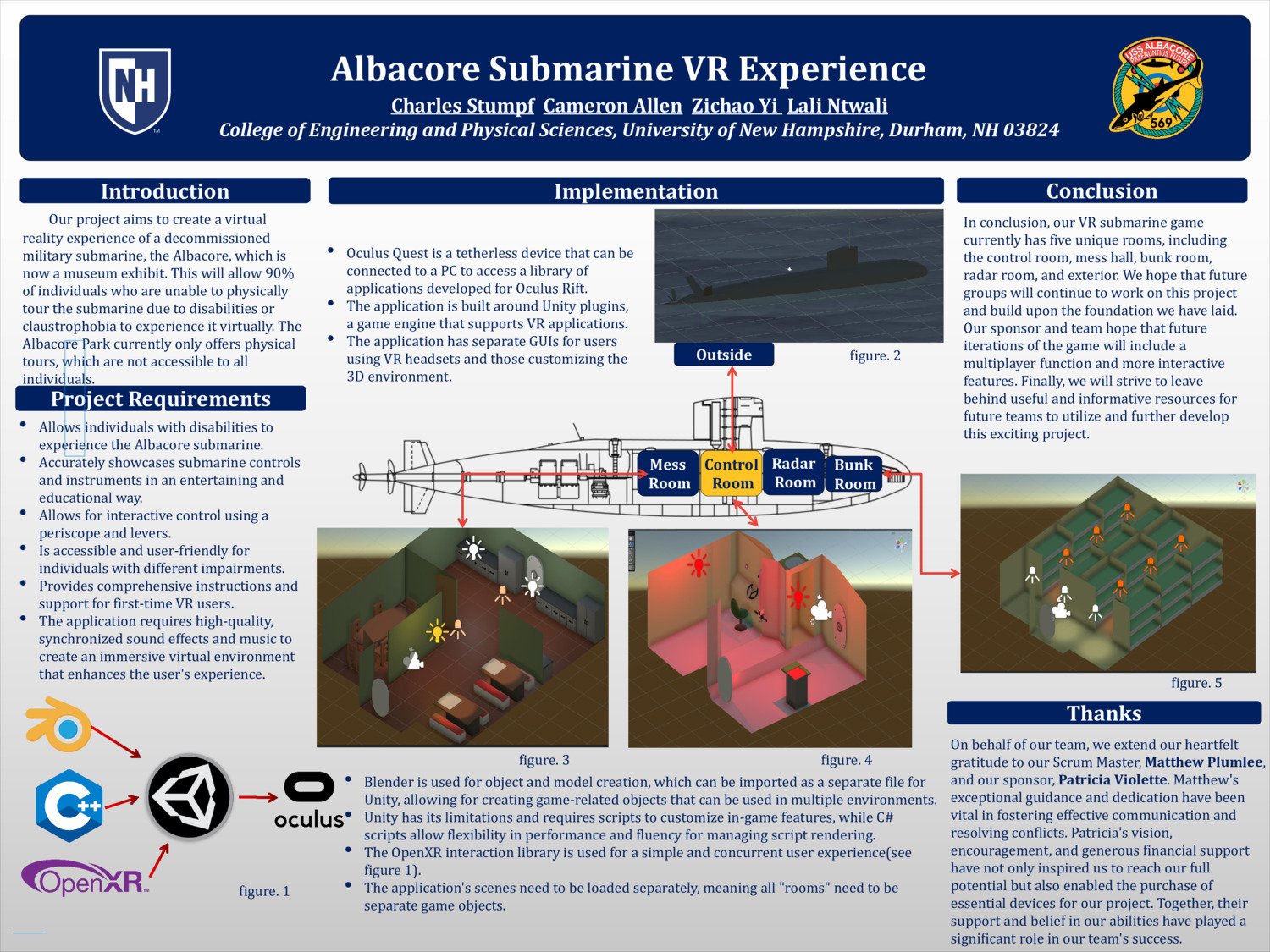 Uss Albacore Vr Experience by cwa1001