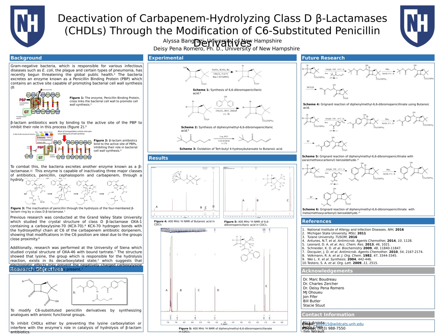 Deactivation Of Carbapenem-Hydrolyzing Class D Β-Lactamases (Chdls) Through The Modification Of C6-Substituted Penicillin Derivatives by ab2015