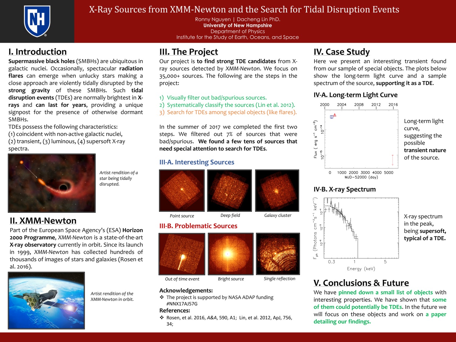 X-Ray Sources From Xmm-Newton And The Search For Tidal Disruption Events by rn1007