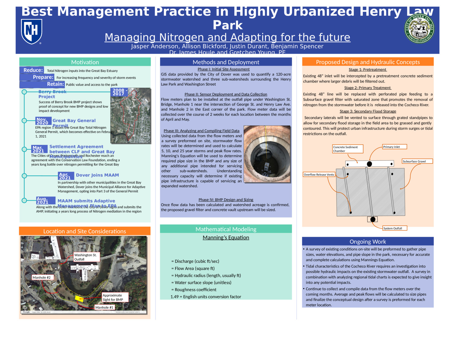 Best Management Practice In Highly Urbanized Henry Law Park by ab1424