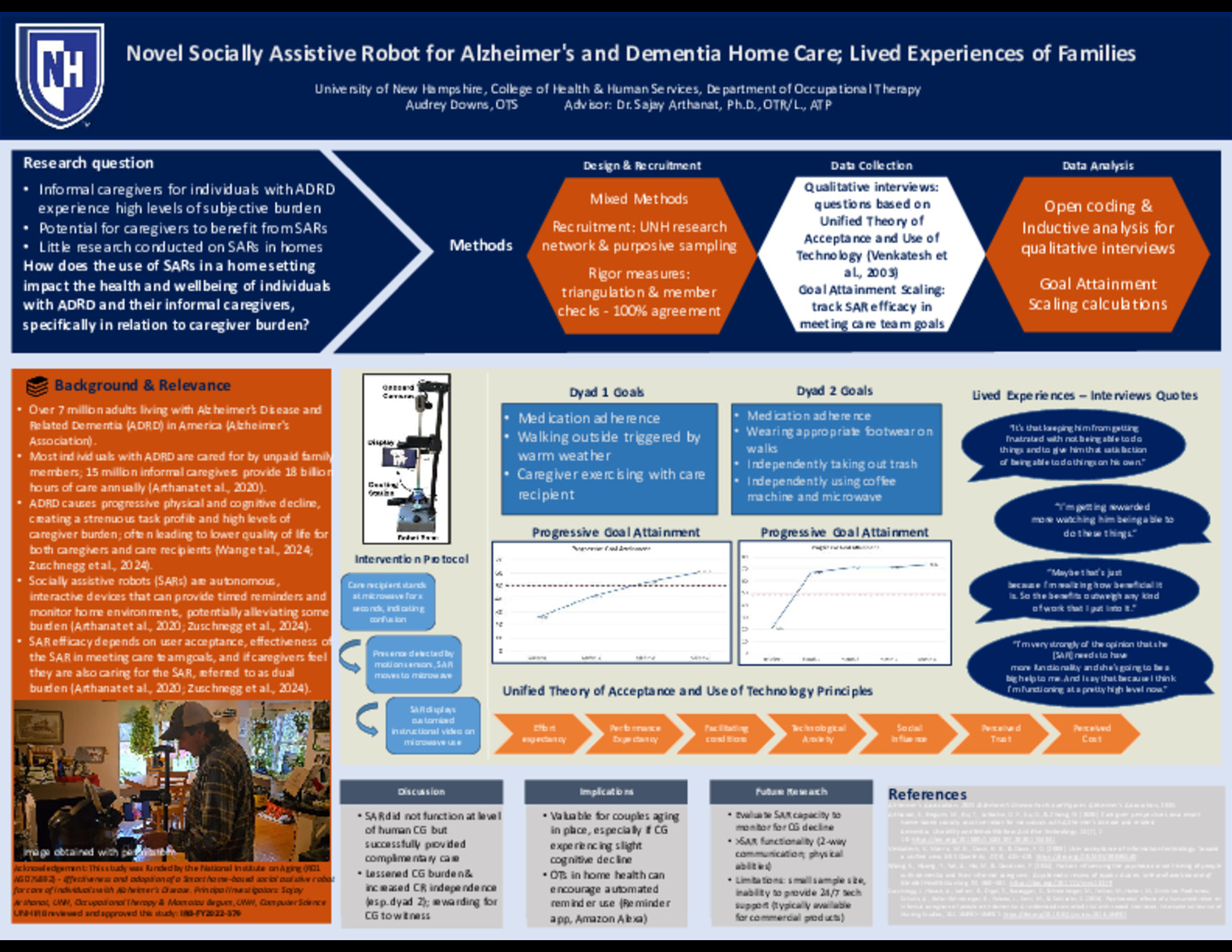 Novel Socially Assistive Robot For Alzheimer's And Dementia Home Care; Lived Experiences Of Families by audreydowns