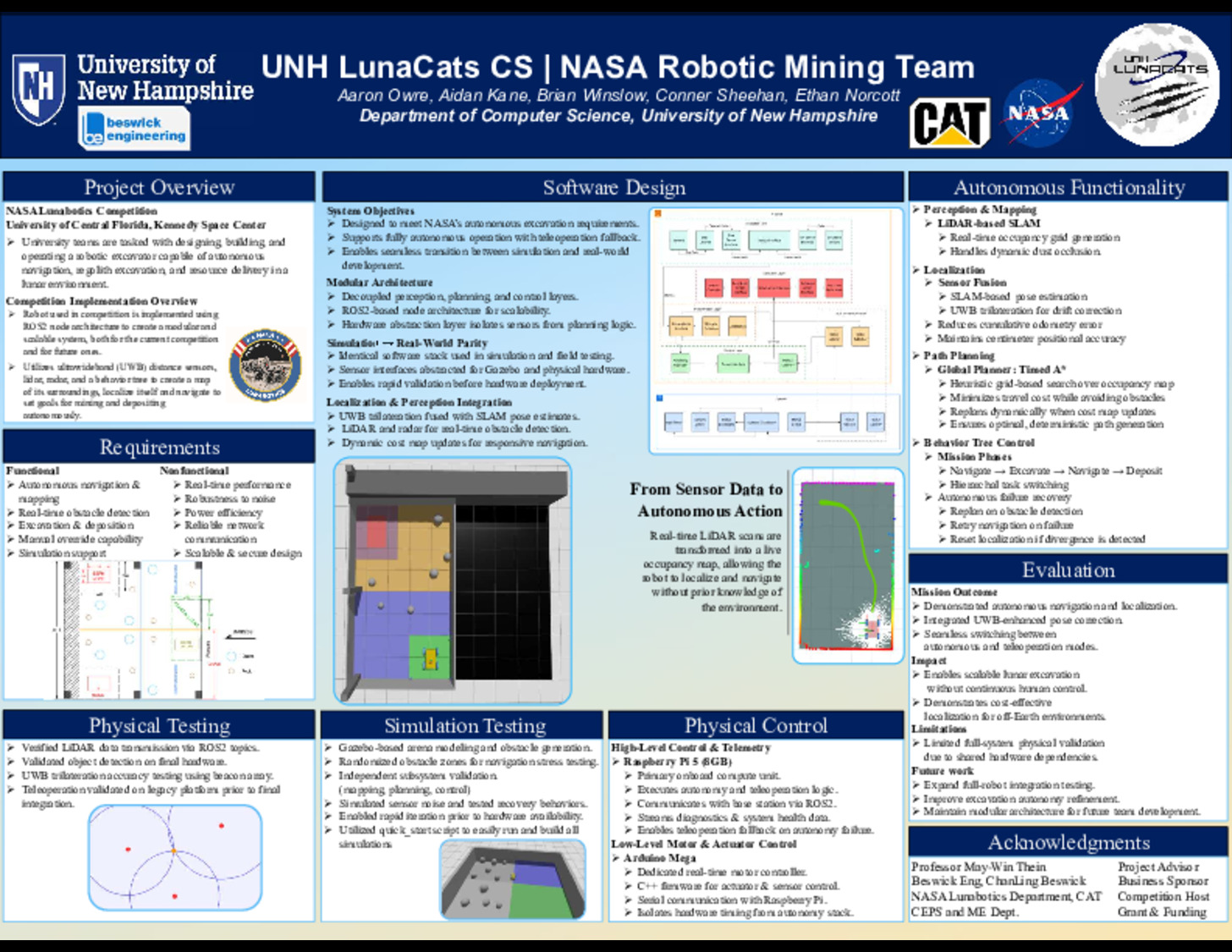 Unh Lunacats - Computer Science Subteam - Autonomous Navigation And Teleoperation by ajk1109