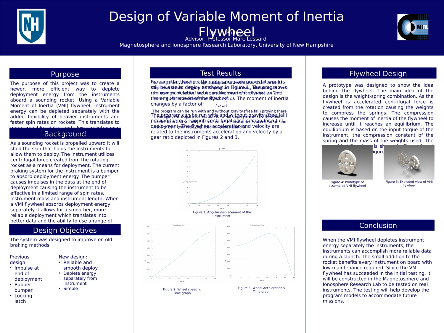 Design Of Variable Moment Of Inertia Flywheel by dppv1