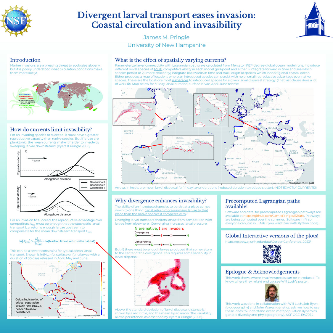Divergent Larval Transport Eases Invasion: Coastal Circulation And Invasibility by jpringle