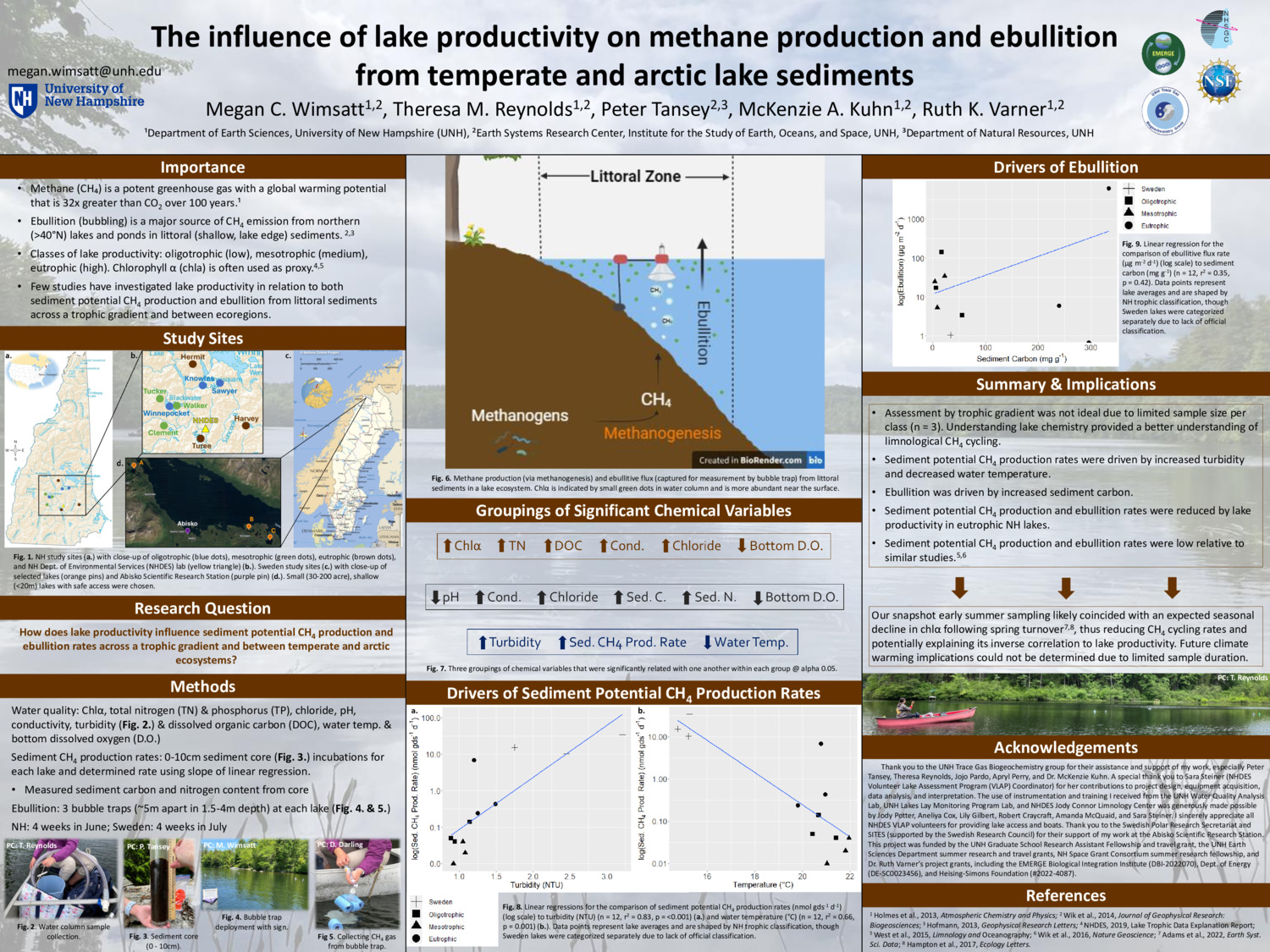 The Influence Of Lake Productivity On Methane Production And Ebullition From Temperate And Arctic Lake Sediments by mwimsatt