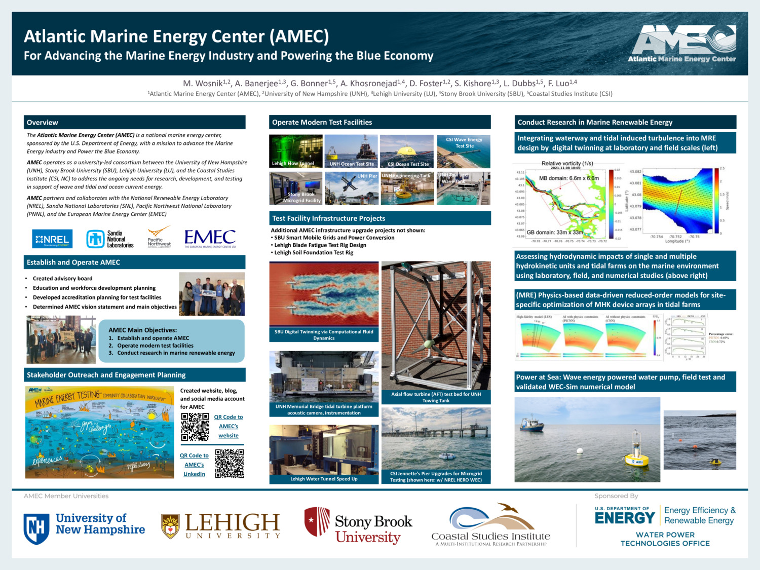 Atlantic Marine Energy Center (Amec) by ccz359