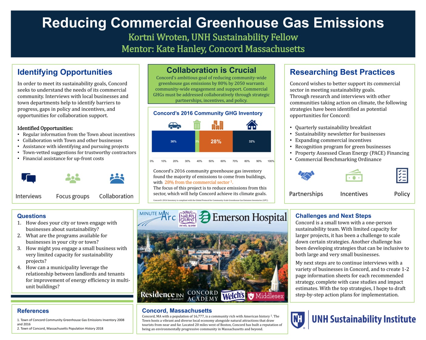 Reducing Commercial Ghg In Concord, Ma by kwroten