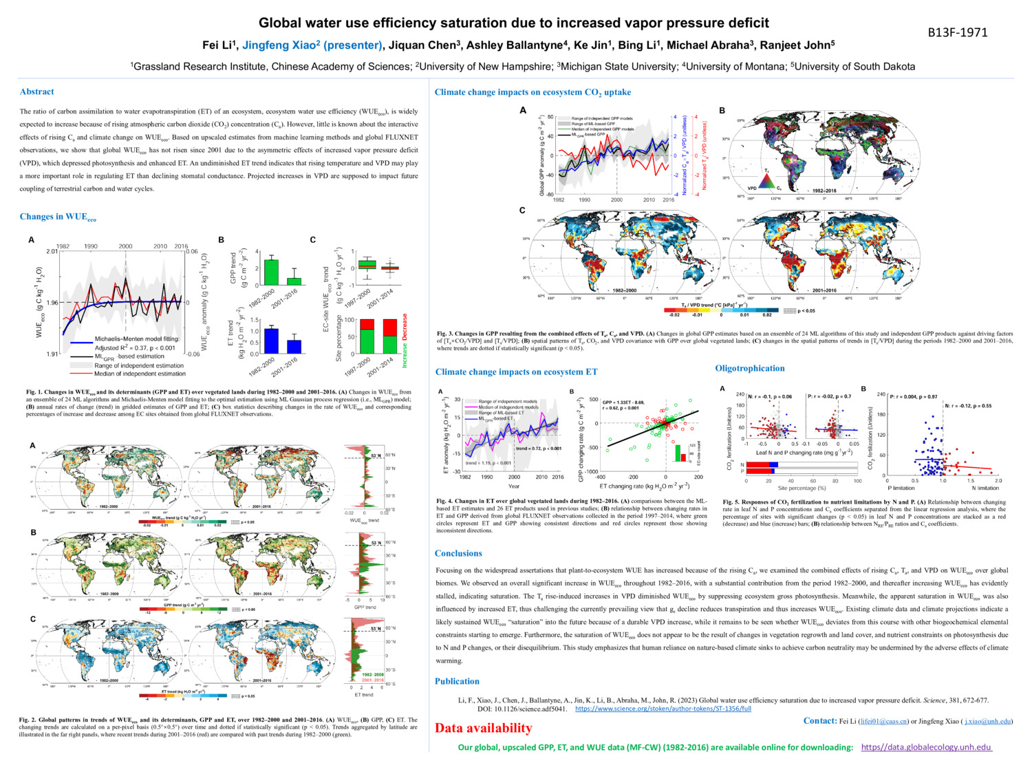 Global Wue by jfxiao