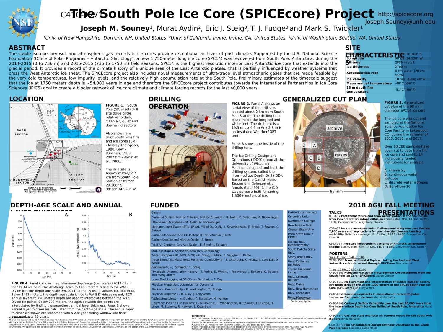 The South Pole Ice Core (Spicecore) Project by jmsouney