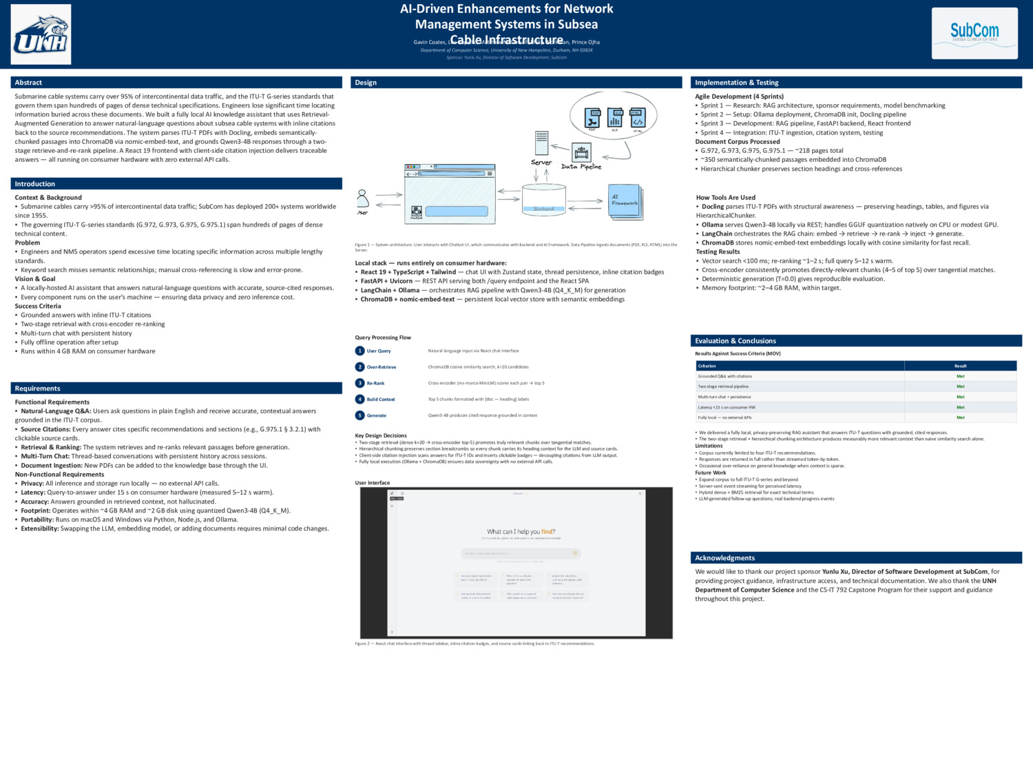 Subcom Urc Poster by leokopicko