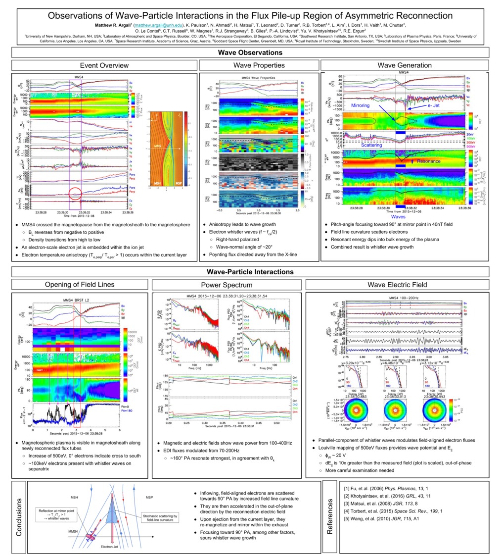 Observations Of Wave-Particle Interactions In The Flux Pile-Up Region Of Asymmetric Reconnection by mry27