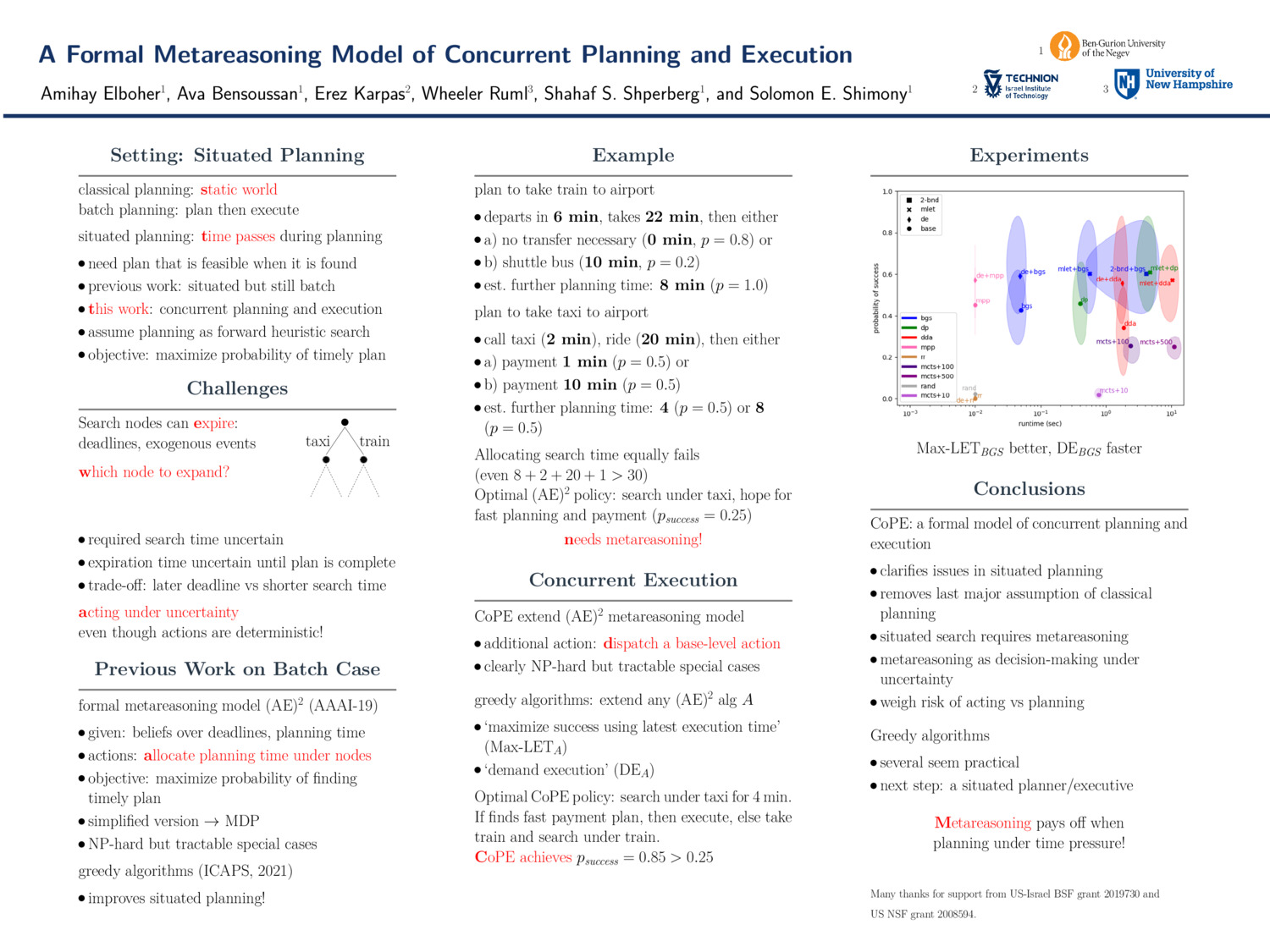 A Formal Metareasoning Model Of Concurrent Planning And Execution by ruml