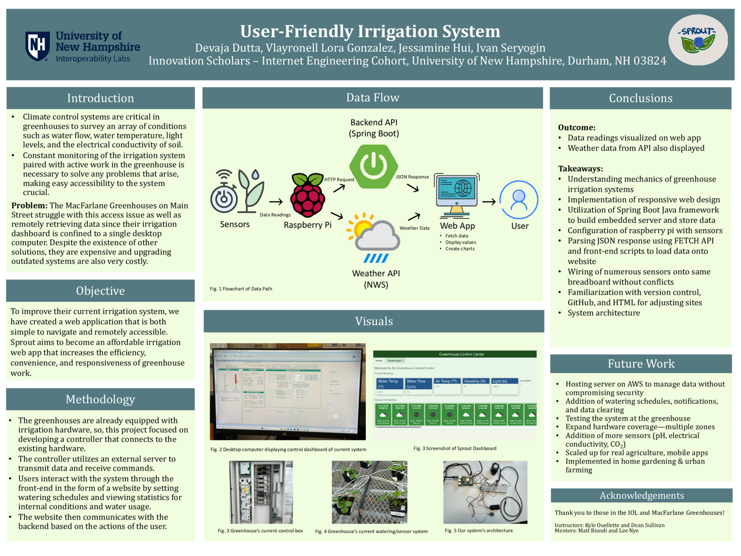 User Friendly Irrigation System by Vlayronell