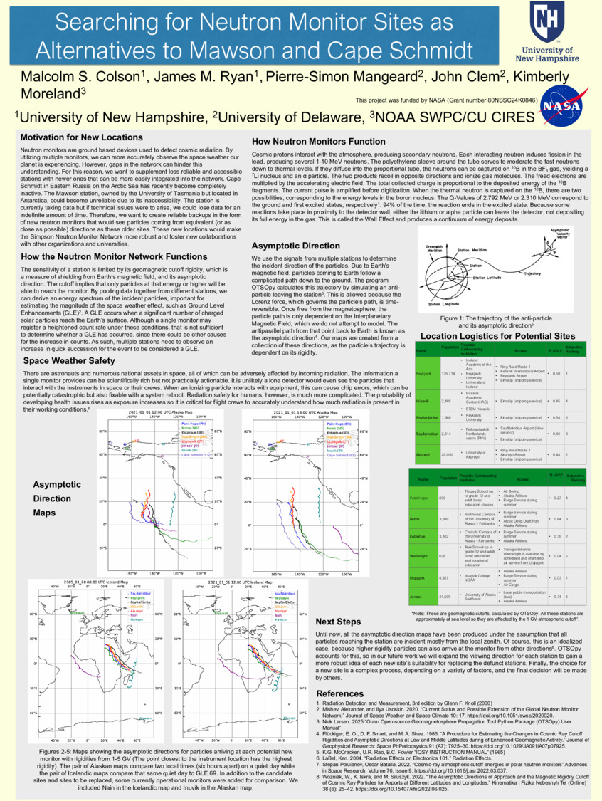 Searching For Neutron Monitor Sites As Alternatives To Mawson And Cape Schmidt by mc1528