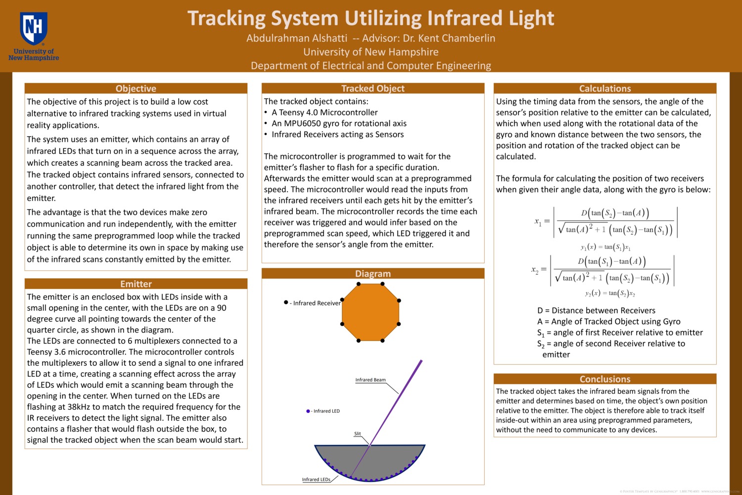 Tracking System Utilizing Infrared Light by Abdul